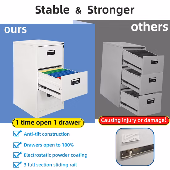 China Factory Metal Office Furniture Storage Vertical Drawer Office Cupboard Filing Cabinet